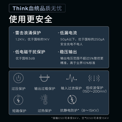 ThinkPad Lenovo thinkplus 65W Gallium Nitride Type-c fast charging portable lipstick power supply set Apple 15 mobile phone laptop Huawei Xiaomi black