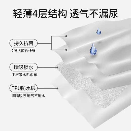 欧孕（OUYUN）训练裤婴儿尿布裤纯棉透气可水洗纱布纸尿裤男女宝宝戒尿不湿神器 萌趣天团 2条装 【印花网眼款】 90/47