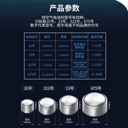 西万博至力音悦助听器专用电池配件a13锌空气a10纽扣电子a312a675西门子 至力A13【1板10颗】