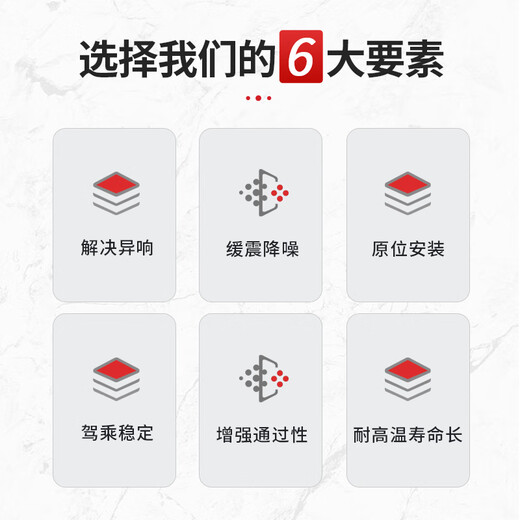 AQA安奇奥汽车减震器避震器顶胶平面轴承适用于锐界奥迪科鲁兹宝马 后减 1个顶胶 宝马 F35/F30/F20 前-带轴承