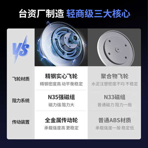 MERACH Spinning Bike, Gym Level Self-Powering Household Magnetic Control Sports Equipment Indoor Bicycle Obsidian Knight Self-Powering - Intelligent Resistance Adjustment - Real-Scene Adventure Theme Course