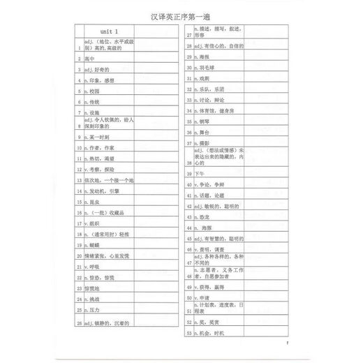 新外研版高中英语必修一二三单词默写本选修1234英译汉汉译英互译 外研版必修123选修12347本 外研版必修123选修12347本