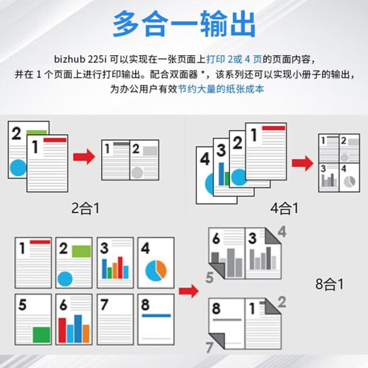 柯尼卡美能达6180en/215i/225i a3打印机黑白激光复印多功能办公一体机 6180en（不含手送托盘/A3A4打印复印扫描)