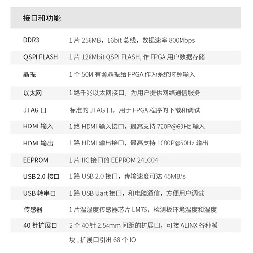 ALINX 黑金 FPGA 开发板 Xilinx Artix7 XC7A35T HDMI输入输出 AX7035B AN706套餐