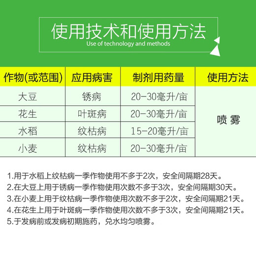 Syngenta Aimiao 30% difenoconazole propiconazole rice soybean peanut wheat rust leaf spot blight fungicide 1L