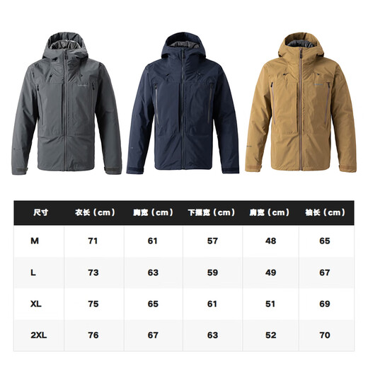 SHIMANOGORE-TEX Fishing Suit RB-032W Windproof, Waterproof and Rainproof Outdoor Warm and Breathable SHIMANO RB-032W Blue XL