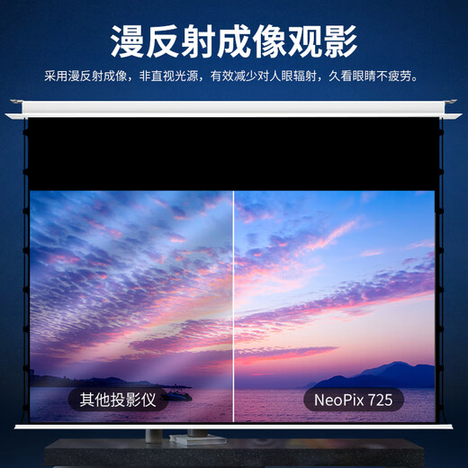 竹者嵌入式天花幕布&飞利浦投影仪 家庭影院套装 客厅卧室整机全套【搭配飞利浦725投影仪】 【拉线款】4K碳晶抗光+飞利浦725 92英寸【包安装】
