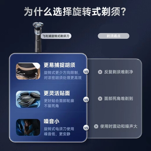 飞利浦（PHILIPS）电动剃须刀旋护5系青春版 SkinEase肌能舒缓科技 七夕情人节礼物生日礼物 送男友送长辈 橙色X5012