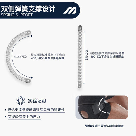 Mizuno (Mizuno) коленная подушка спортивная мениска по коленную чашечко
