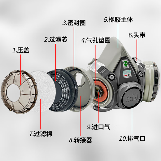 3M6200 mask dust-proof, industrial dust-proof, welding spray-paint, poison-proof, chemical gas protective mask U2K, dust-proof, water-washable, comes with a set of Chongsong U2W core