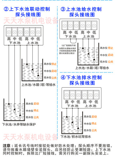 Pump Bao Water Cube fully automatic water pump intelligent controller three-phase 380V one control one deep well pump motor protector 380V one control one 03722KW with air switch SM4B1220