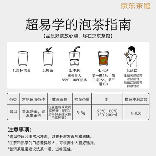 Bama Tea Pu'er tea Guangdong Xinhui tangerine peel Pu'er ripe tea 50g small canned tea for drinking by yourself