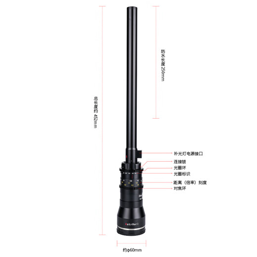 Rock Star 28mmF13 full frame probe special magic whip 2x macro lens micro single camera SLR camera movie PL lens mount right angle (generation) Sony E-mount