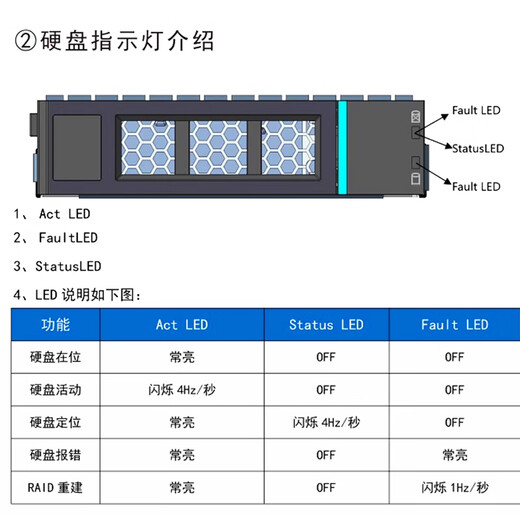 Guoxin (Gooxi) RMC6148-695-HSE 6U 48-Disk Chassis de almacenamiento/ RMC6160-695-HSE 6U60-Disk Servidor Chassis de almacenamiento de 12 GB Backplane 48-Disk/ RMC6148-695-HSE