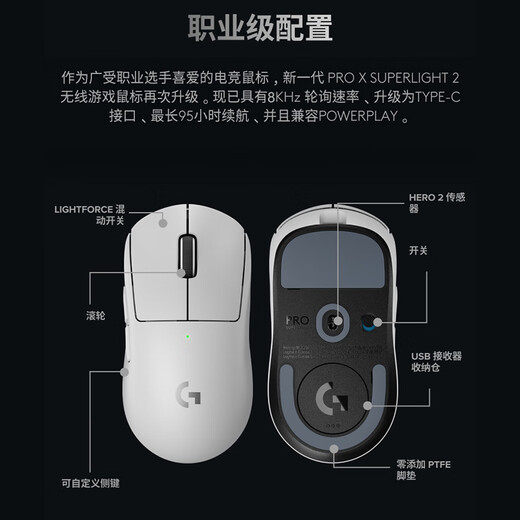 Logitech (G) GPW 3rd Generation Wireless Gaming Mouse PRO 2nd Generation Upgraded Edition Shit King 3rd Generation E-Sports Mechanical Lightweight Charging Macro Eating Chicken Valentine's Day Gift for Boyfriend GPW3 Generation White - Printed Powder All-Inclusive Anti-Slip Sticker