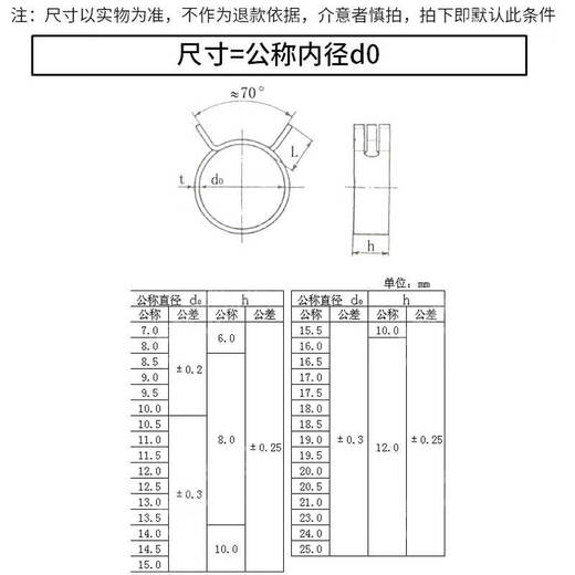 劲功 弹性卡箍钢带型环箍弹簧钢卡手捏喉箍水管油管箍65锰钢卡子Q673B 内圈直径18mm【10枚】
