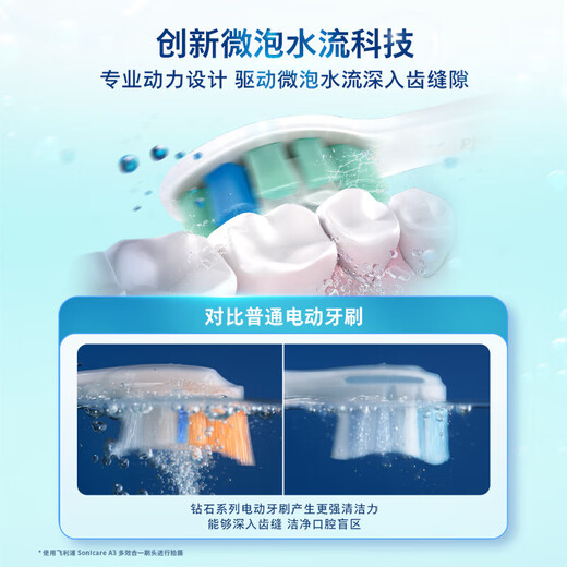 飞利浦【肖战推荐】Sonicare电动牙刷钻石3系 6730升级款微泡水流科技礼物送男友女友生日礼物 HX5181/02 星云蓝
