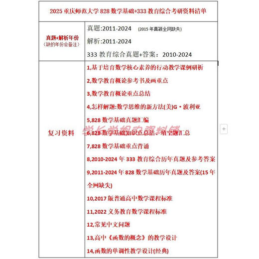 25 Chongqing Université normale 828 Questions de base en mathématiques et réponses Résumé des connaissances 333 Questions réelles et supports de réponses 828 Questions réelles et supports de réponse
