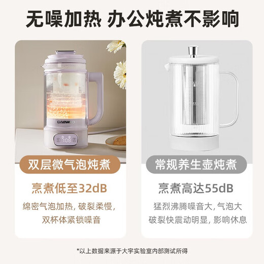 DAEWOO Luoshen health pot double-layer anti-scalding mini constant temperature health pot 316 stainless steel chassis YS10F purple with tea drain