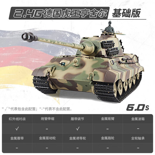 恆龍大型遥控儿童玩具车电动坦克战车德式虎王保时捷坦克模型3888 升级版（塑料+钢波) 爽玩5000毫安 约玩180分钟左右
