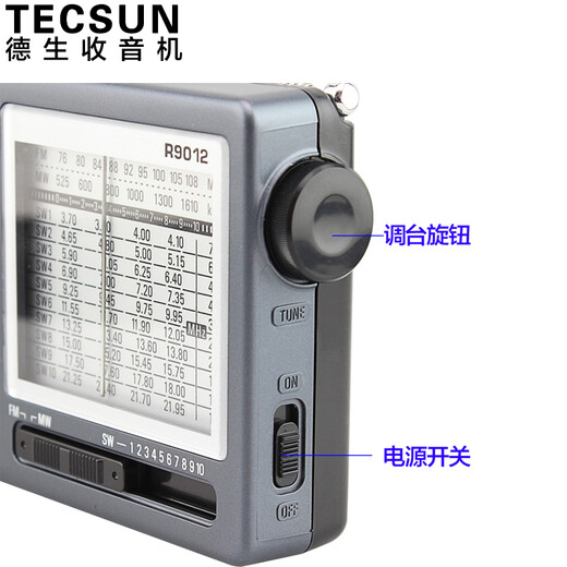 Tecsun R9012 Radio Full Band Pointer Portable Elderly Broadcasting Semiconductor English CET-4-6 College Entrance Examination Listening Test Radio Iron Gray