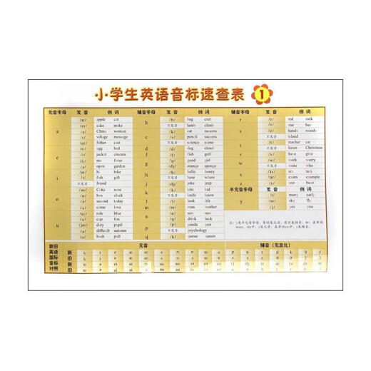 小学生英语音标速查表