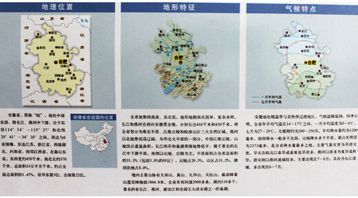 Karte der Provinz Anhui, Umschlag, gefaltete Karte, ca. 1,1 x 0,8 m, Transport, Verwaltungsbezirke der Provinz, Provinzserie der Planet Society