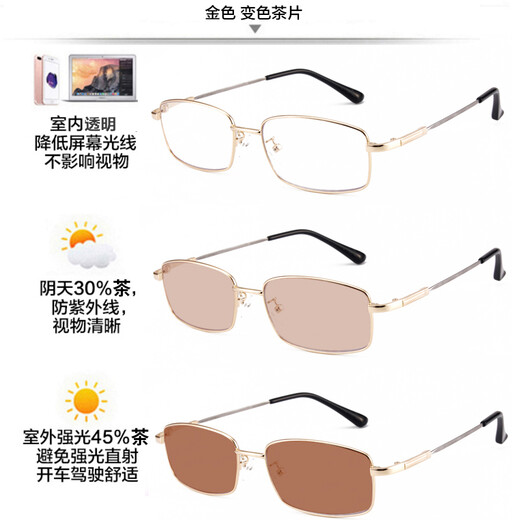Klesia (Kllesia) Farbveränderte Dual-Purple-Lesebrille für echte intelligente Zoom-Lesung mit zwei Licht-Sonnenbrillen Fishing Mode HD schwarzer Farbveränderung grau 150 Grad