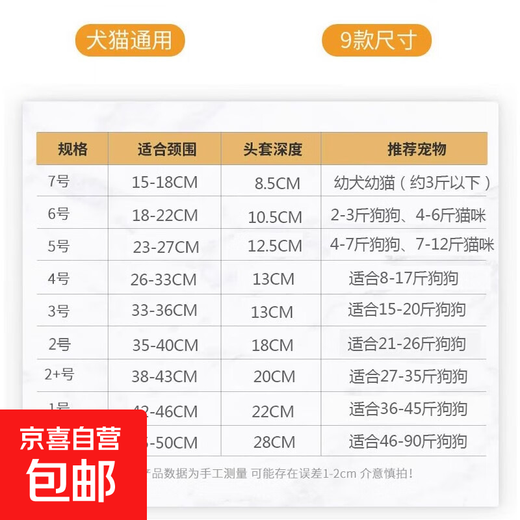 Dog and cat collar headgear, anti-licking shame circle, neutered Elizabeth cat supplies, No. 7 suitable for kittens under 3 months old