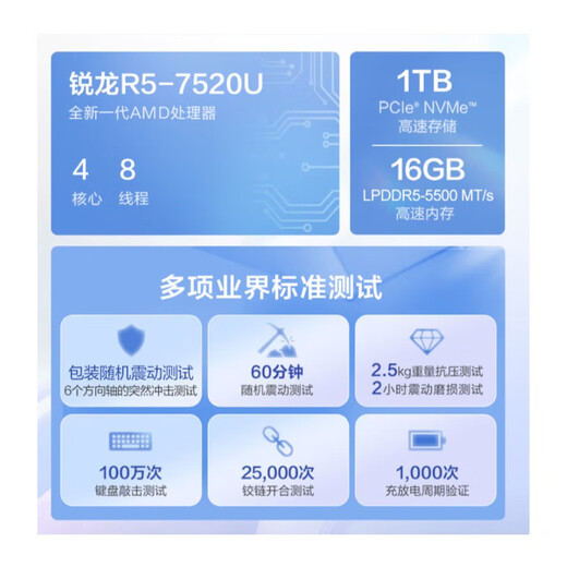 HP Star Book 15 Thin and Light Laptop (R5-7520U 16G 1TB Anti-Glare Screen E Butler 7*24 Hours Service) Silver Ryzen 5-7520U 16G 1T IPS. Anti-Glare Official Package (Free Accessories Gift Pack)