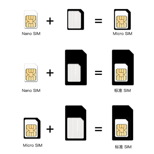 JEARLAKON card slot card pin four-piece set mobile phone card tray restore sim card holder Micro/Nano conversion card slot card pin Apple Huawei Xiaomi universal black