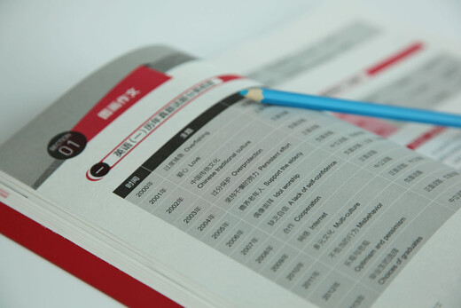 New Oriental 2018: Neun Schritte, um eine hohe Punktzahl in der Zusammensetzung der Postgraduierten-Aufnahmeprüfung für Englisch zu erreichen