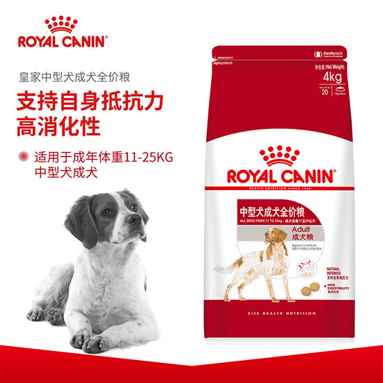 royal canin corgi