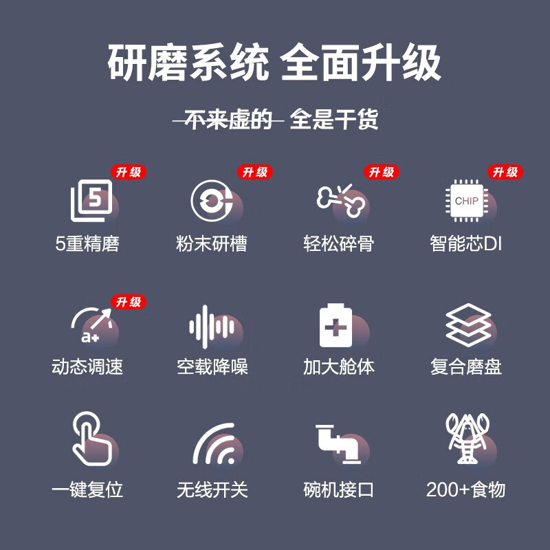 Haier kitchen food waste disposer household automatic soundproof sink water filter food waste crusher intelligent upgrade LD-680-W3 (installation)