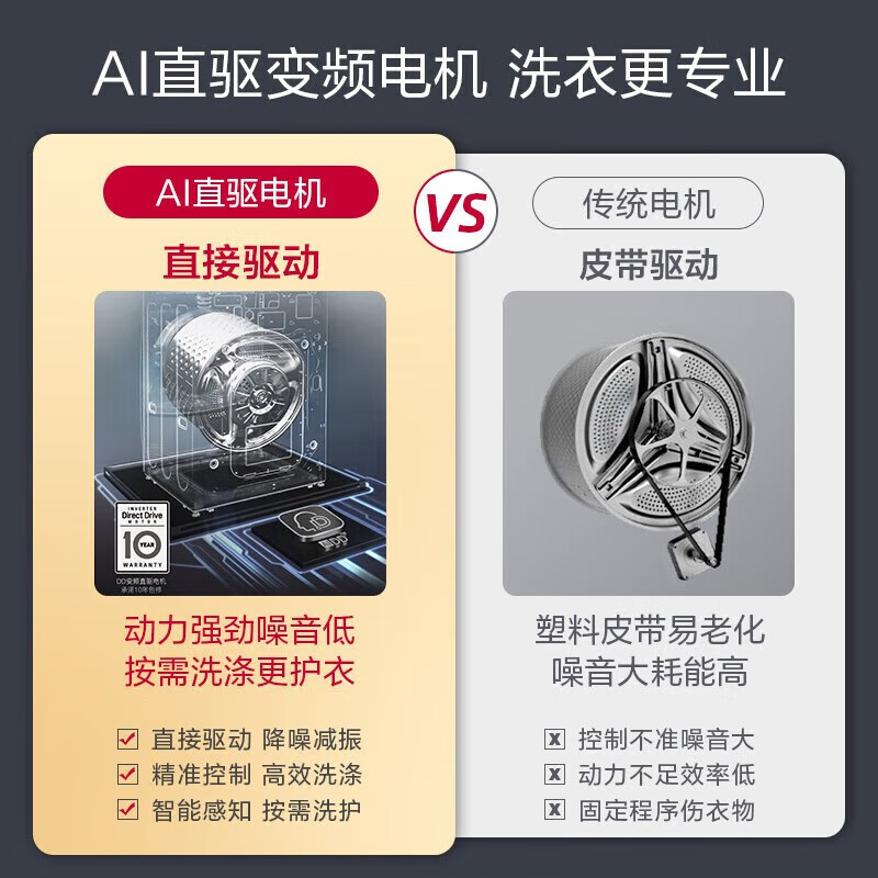 LG Ice Washing Set Combination 635L Double Door Perspective Window Ice Maker Refrigerator + 13kg Household Large Capacity Drum