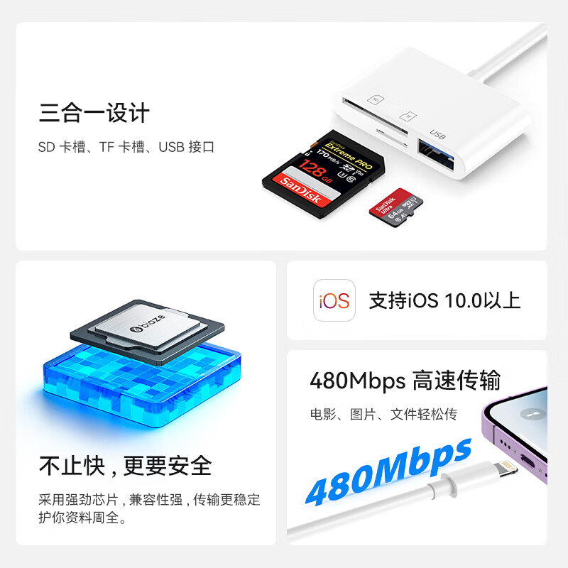 Biaz Apple mobile phone three-in-one card reader USB interface memory card camera card iPhone external SD\TF memory card Lightning plug-in card otg transfer
