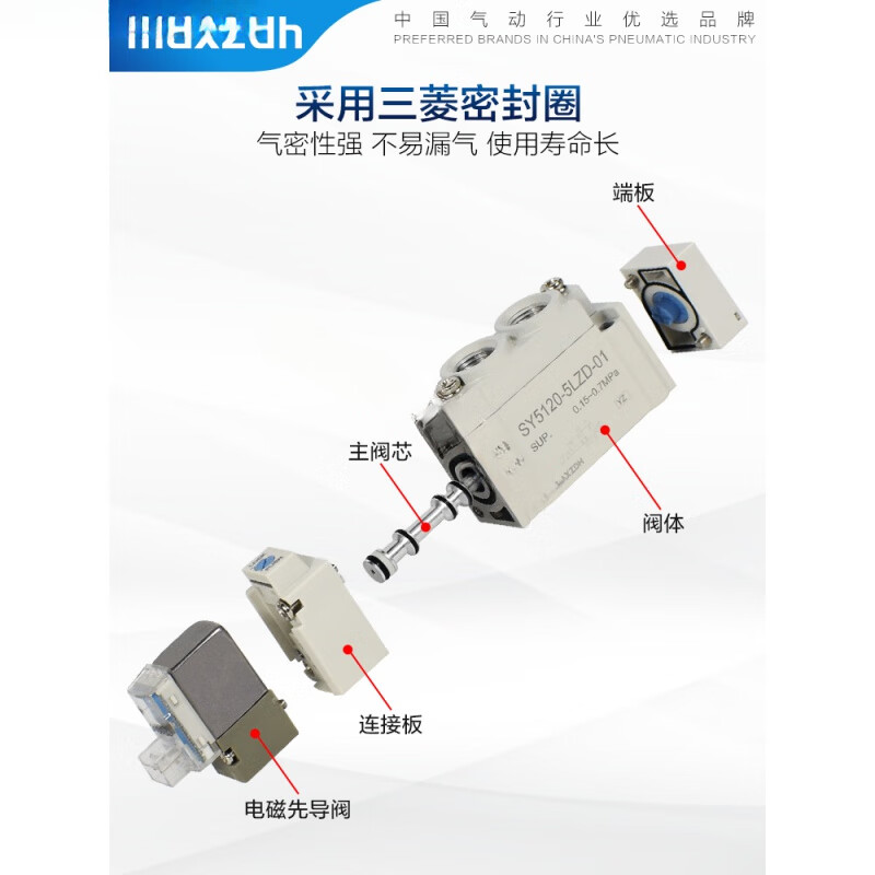 Jinghuilai type solenoid valve SY5120/5220/5320/-3/4/6/5LZD/LZE/MZD/G-01 SY5220-6LZD-01
