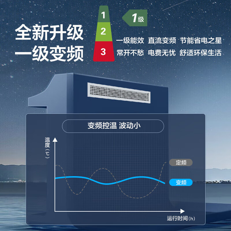 Leader Haier Smart Home produced central air conditioner installed for 0 yuan, one to three multi-connection, one to four DC frequency conversion, first-level energy efficiency, embedded hidden type, home living room and bedroom air conditioner, small 6 HP, first-level energy efficiency, one to five, three bedrooms and two living rooms