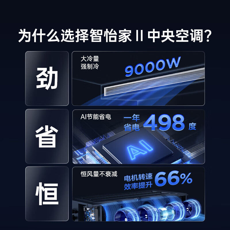 TCL Little Blue Wing central air conditioning duct machine one-to-one 3p cooling and heating full DC frequency conversion new level of energy efficiency embedded living room fresh air purification air conditioner household appliances trade-in 4 HP first level full DC frequency conversion preferred for large living rooms