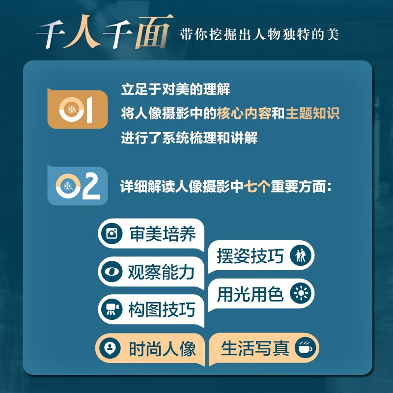 Become a professional portrait photographer (produced by Photographer)