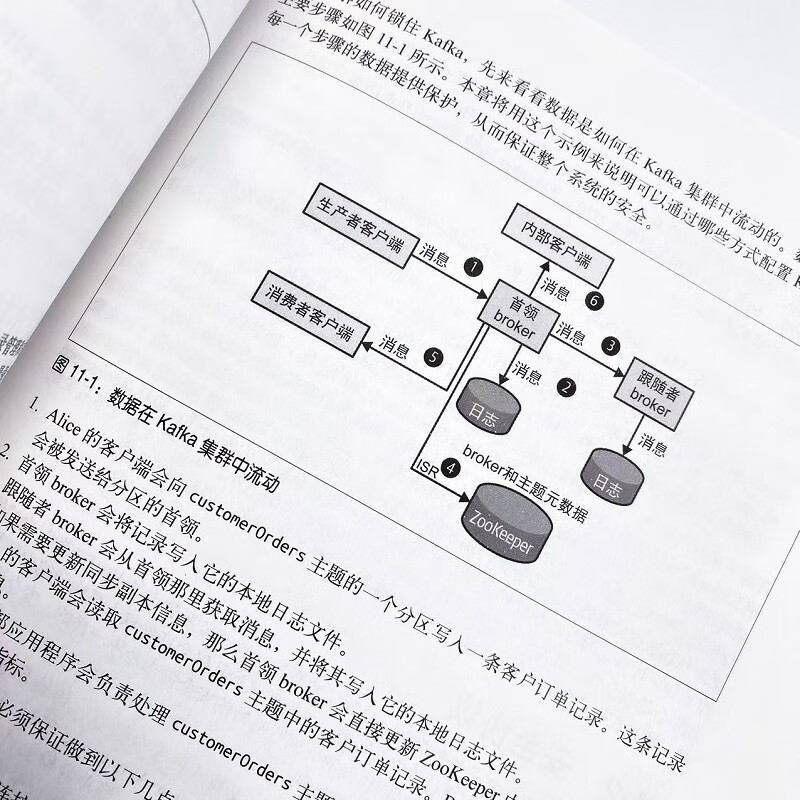 The Definitive Guide to Kafka (2nd Edition) (Produced by Turing)