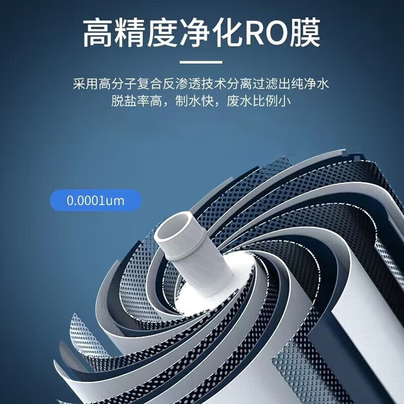 Clean Shijia is suitable for Qinyuan water purifier filter element KRL lifting series Xiaoxin small rhinestone Xiaojingling Little Beluga RO reverse osmosis membrane water purifier Level 1 PGP composite filter element suitable for all models
