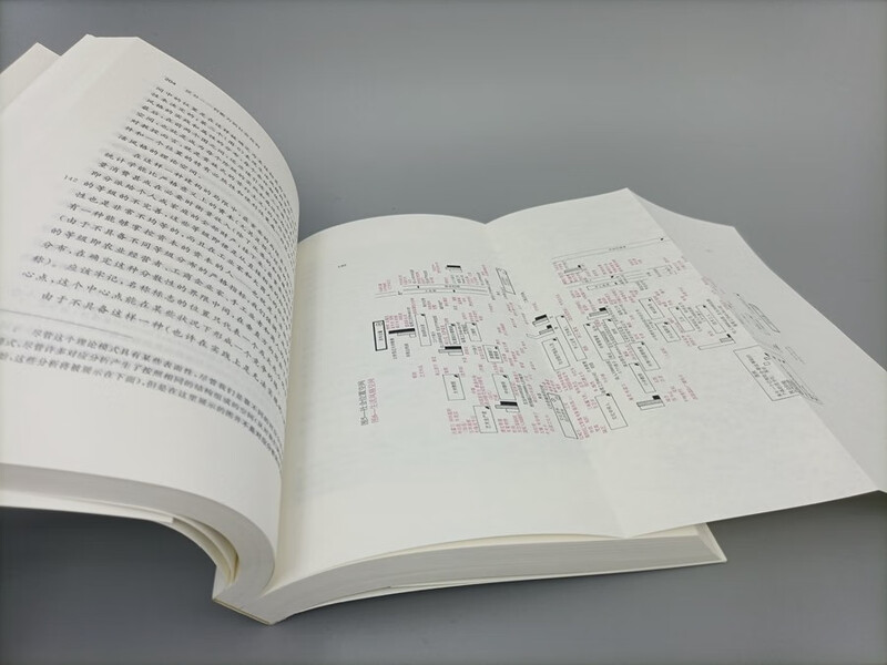 Distinction: Social Criticism of Judgment Set Volume 1 and 2. An in-depth interpretation of Bourdieu’s sociological masterpiece Cultural Interest and Social Class Distinction. Contemporary French Thought and Culture Translation Collection