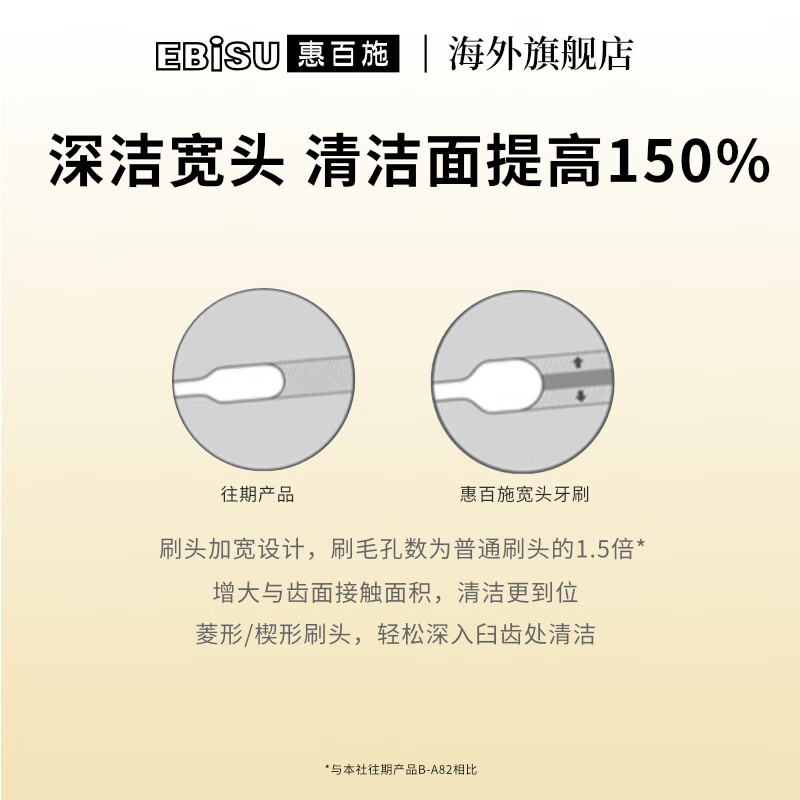 EBISU 41-hole super soft bristles 2 pieces + velvet feeling 2 pieces Adult toothbrushes for sensitive gums 4 pieces random colors