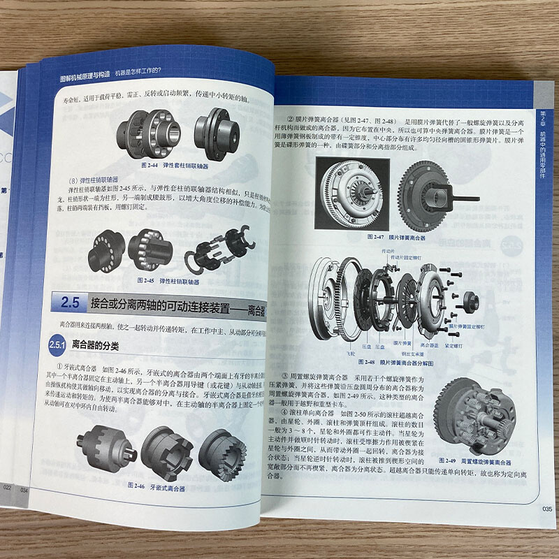 Illustration of mechanical principles and structure. How does the machine work?