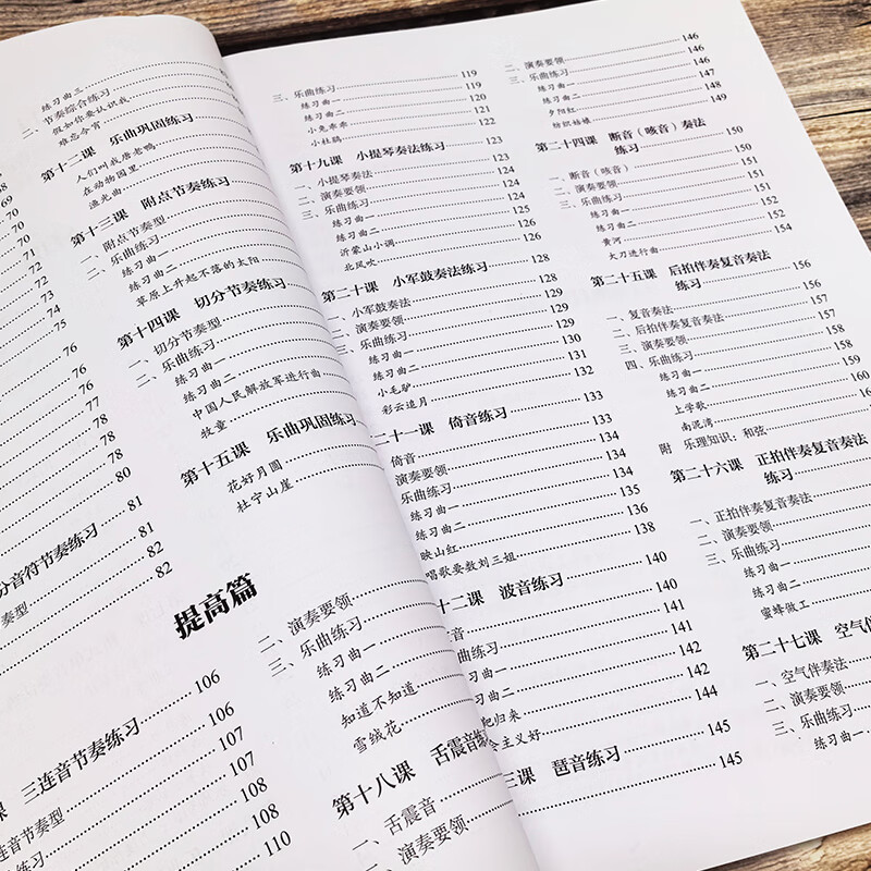 Introduction and improvement of learning harmonica from scratch