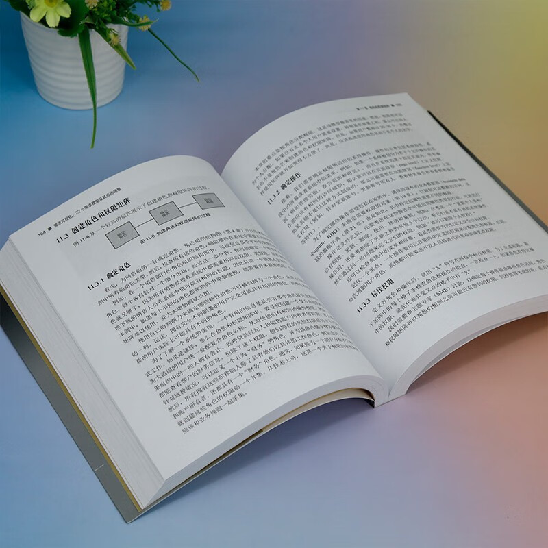 Demand visualization 22 demand models and their application scenarios