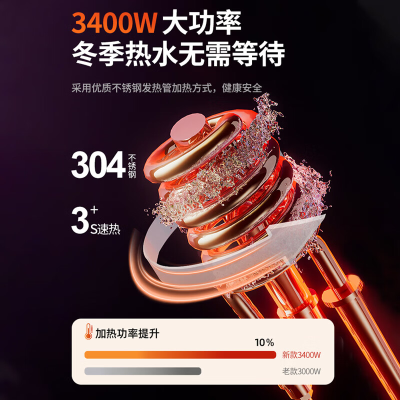 Royalstar electric hot faucet instant hot faucet smart bathroom kitchen bathroom digital display adjustable temperature faucet hot and cold dual-use white + frequency conversion constant temperature + leakage protection