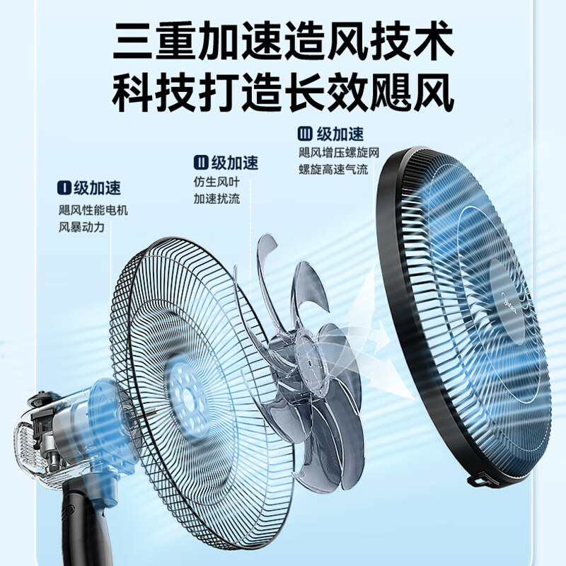 Midea electric fan floor fan for home use with large air volume, long-distance strong wind fan, vertical light sound, energy saving and timed cooling, super hot style, 7-blade high wind power 35MA