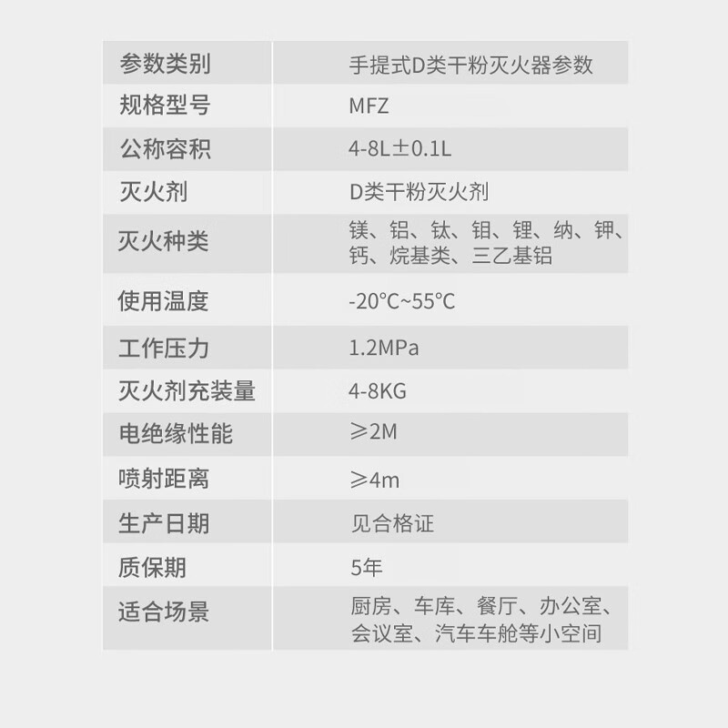 Zhean (zhean) Class D portable metal fire extinguisher trolley-type new energy vehicle lithium battery magnesium aluminum special Class D general-purpose portable 4kg (no report)